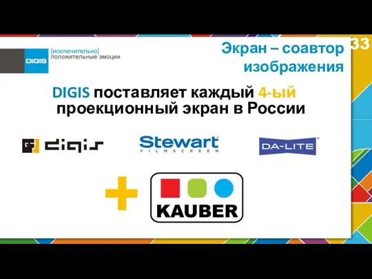 DIGIS поставляет каждый 4-ый проекционный экран в России Экран – соавтор изображения +