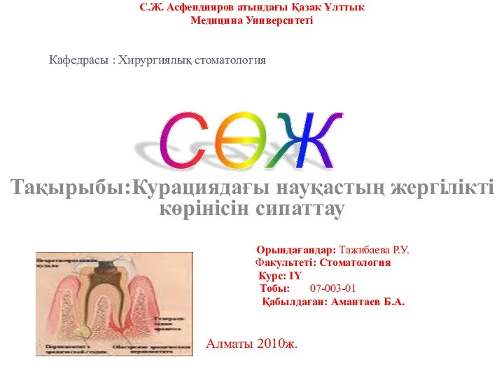 С.Ж. Асфендияров атындағы Қазақ Ұлттық Медицина Университеті Кафедрасы : Хирургиялық