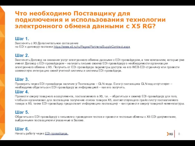 Что необходимо Поставщику для подключения и использования технологии электронного обмена