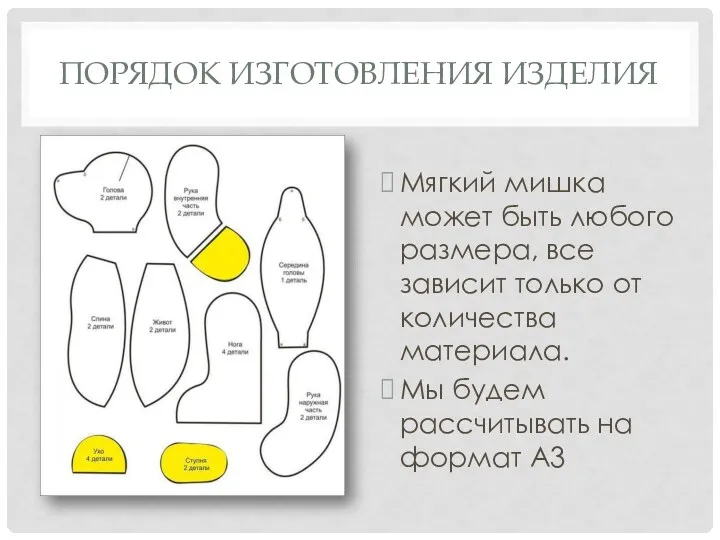 ПОРЯДОК ИЗГОТОВЛЕНИЯ ИЗДЕЛИЯ Мягкий мишка может быть любого размера, все