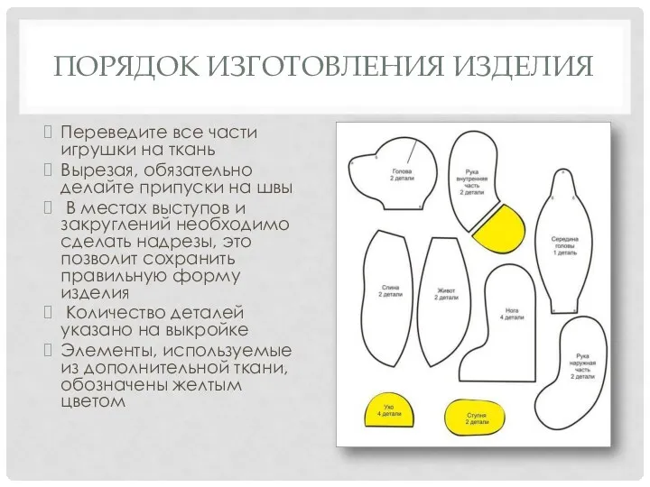 ПОРЯДОК ИЗГОТОВЛЕНИЯ ИЗДЕЛИЯ Переведите все части игрушки на ткань Вырезая,