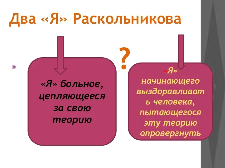 Два «Я» Раскольникова ? «Я» больное, цепляющееся за свою теорию