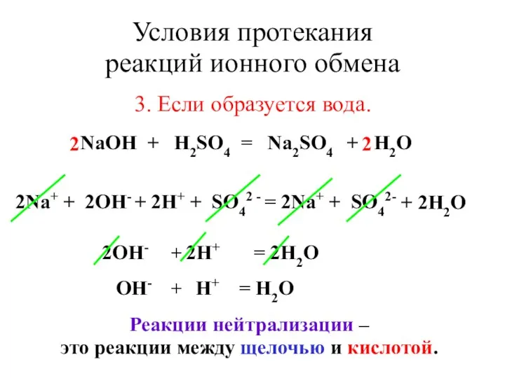 Условия протекания реакций ионного обмена 3. Если образуется вода. NaOH