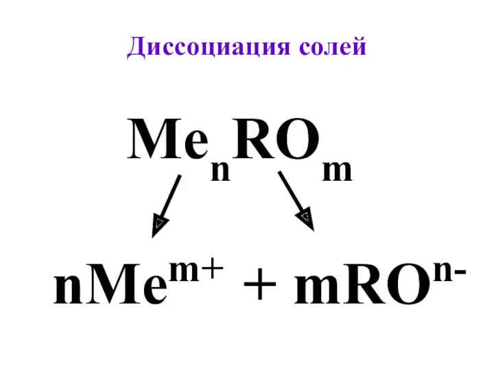 Диссоциация cолей MenROm nMem+ + mROn-