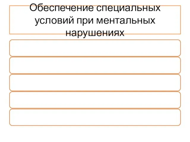 Обеспечение специальных условий при ментальных нарушениях