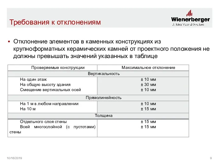 Требования к отклонениям Отклонение элементов в каменных конструкциях из крупноформатных