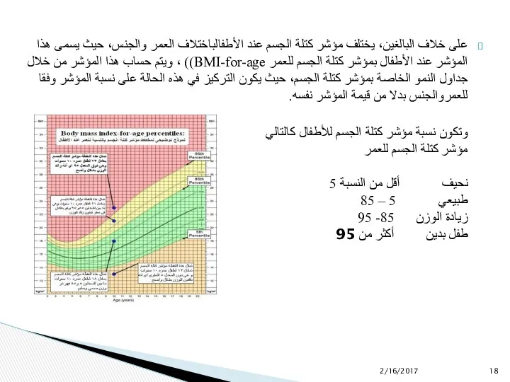 على خلاف البالغين، يختلف مؤشر كتلة الجسم عند الأطفالباختلاف العمر