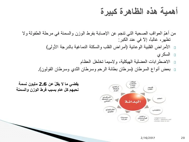 من أهمّ العواقب الصحية التي تنجم عن الإصابة بفرط الوزن