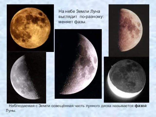 На небе Земли Луна выглядит по-разному: меняет фазы. Наблюдаемая с Земли освещённая часть