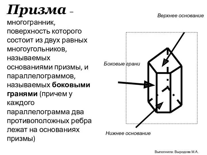 Призма – многогранник, поверхность которого состоит из двух равных многоугольников, называемых основаниями призмы,