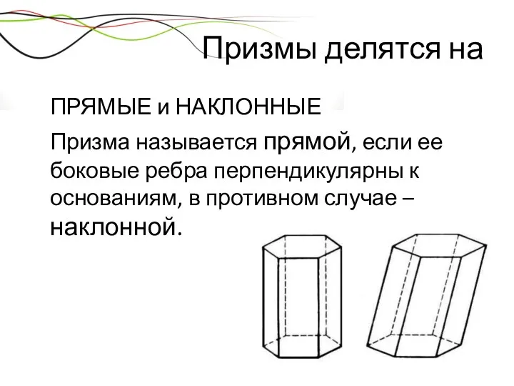 Призмы делятся на ПРЯМЫЕ и НАКЛОННЫЕ Призма называется прямой, если ее боковые ребра