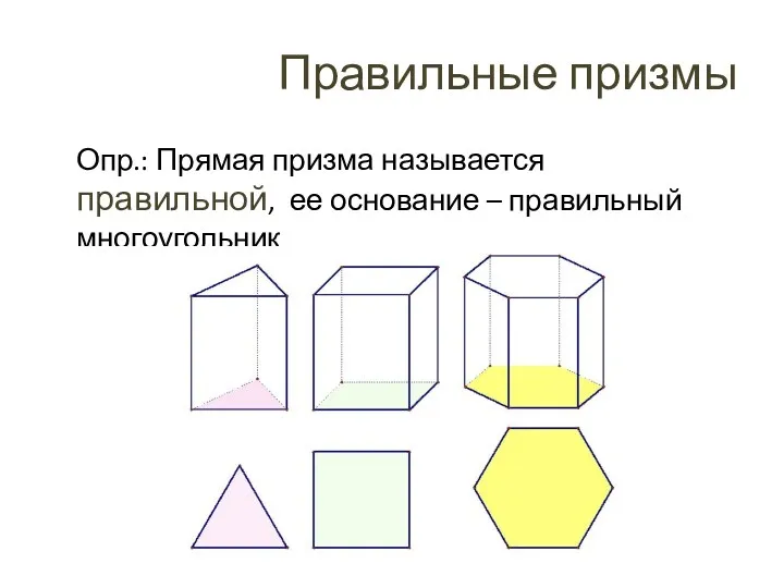 Правильные призмы Опр.: Прямая призма называется правильной, ее основание – правильный многоугольник