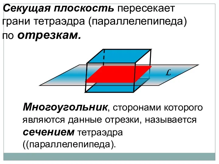Секущая плоскость пересекает грани тетраэдра (параллелепипеда) по отрезкам. Многоугольник, сторонами которого являются данные