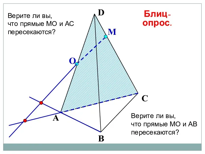 О М А В С D Верите ли вы, что прямые МО и