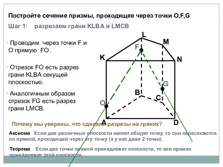 A B C D K L M N F G Проводим через точки