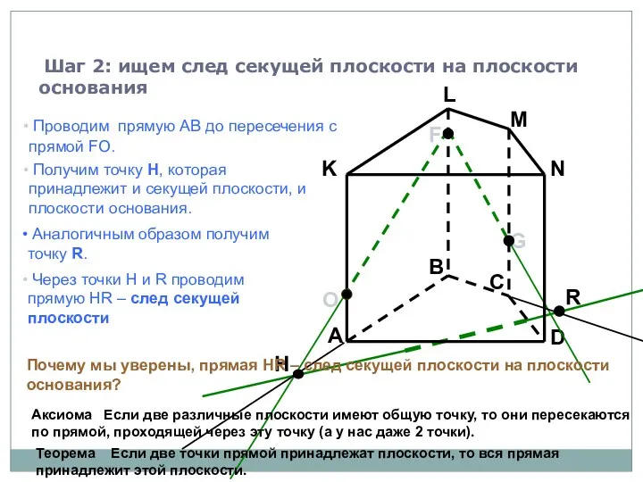 A B C D K L M N F G Шаг 2: ищем