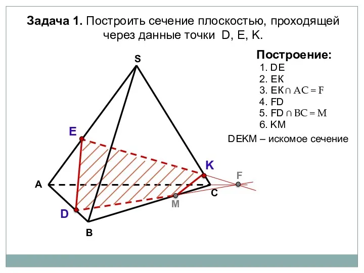 А В С S Задача 1. Построить сечение плоскостью, проходящей через данные точки