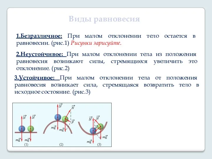 Виды равновесия 3.Устойчивое: При малом отклонении тела от положения равновесия