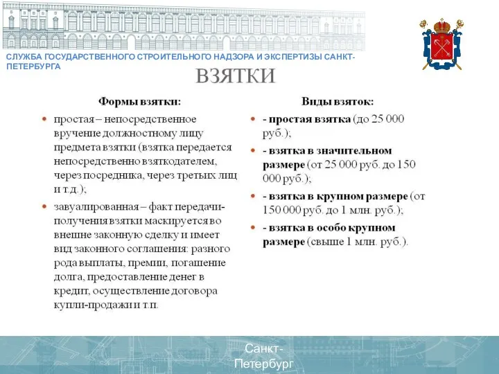 Санкт-Петербург 2016 год Санкт-Петербург 2020 год СЛУЖБА ГОСУДАРСТВЕННОГО СТРОИТЕЛЬНОГО НАДЗОРА И ЭКСПЕРТИЗЫ САНКТ-ПЕТЕРБУРГА