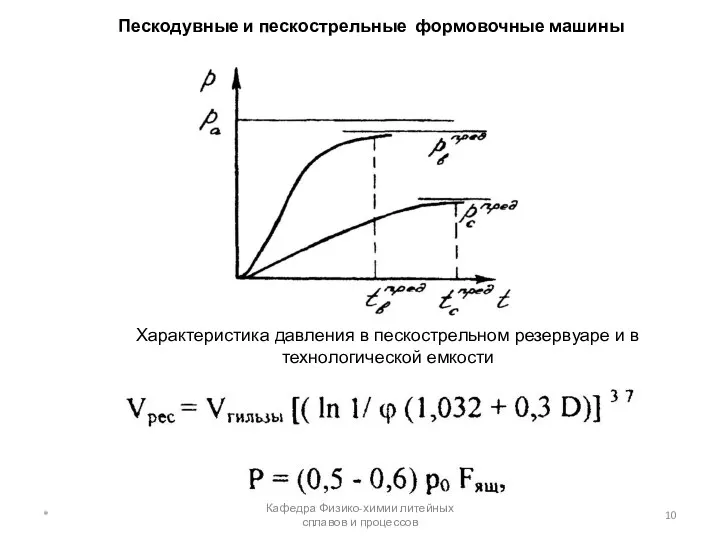 Пескодувные и пескострельные формовочные машины * Кафедра Физико-химии литейных сплавов