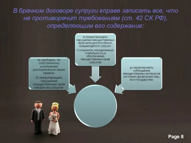 В брачном договоре супруги вправе записать все, что не противоречит