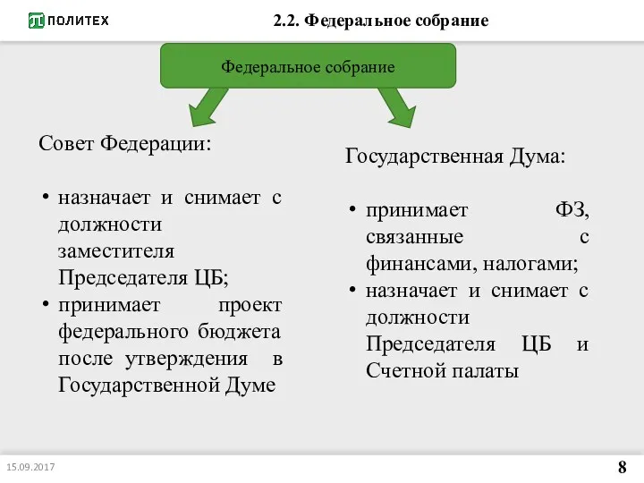 2.2. Федеральное собрание Федеральное собрание Совет Федерации: назначает и снимает