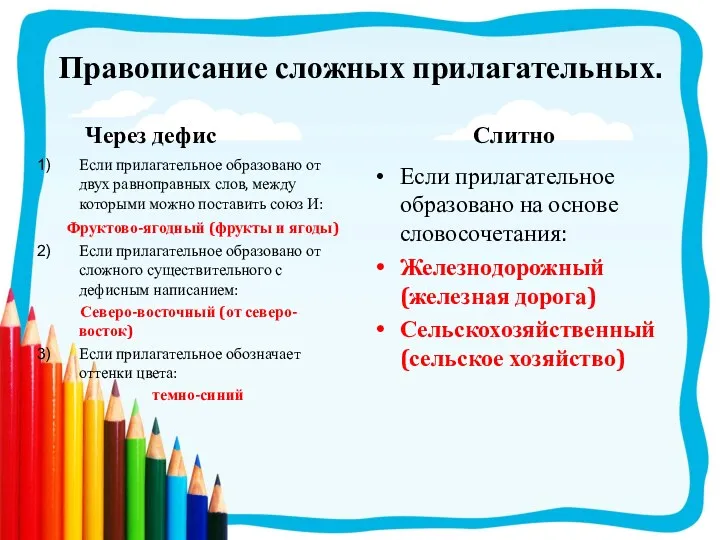 Правописание сложных прилагательных. Через дефис Если прилагательное образовано от двух