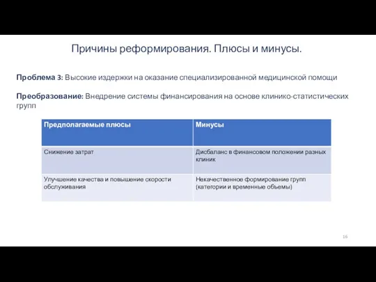 Причины преобразования: плюсы и минусы фото фото фото Высшая школа экономики, Москва, 2017