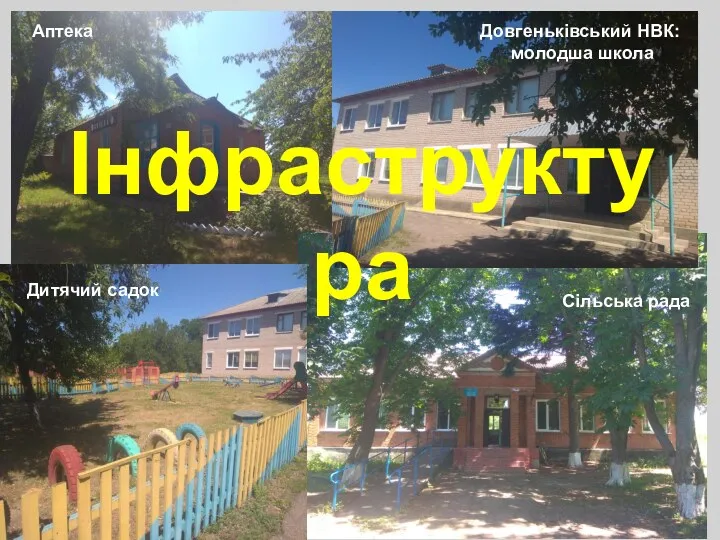 Інфраструктура Сільська рада Дитячий садок Аптека Довгеньківський НВК: молодша школа