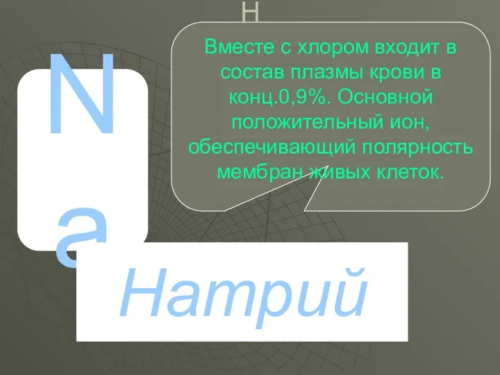 H P Na Натрий Вместе с хлором входит в состав