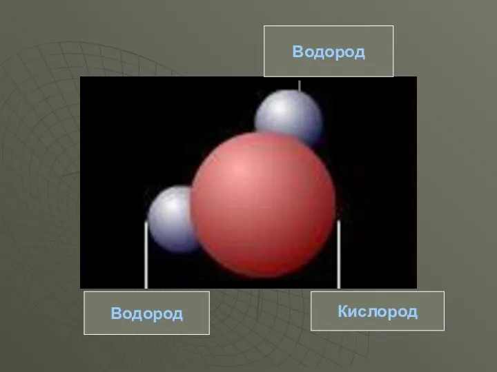 Кислород Водород Водород