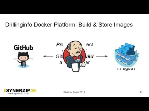 Drillinginfo Docker Platform: Build & Store Images Problem: Detect changes