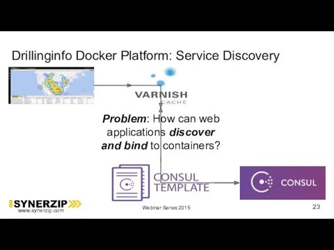 Problem: How can web applications discover and bind to containers? Drillinginfo Docker Platform: Service Discovery