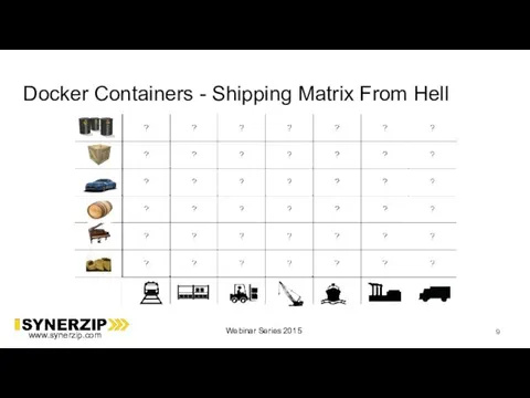 Docker Containers - Shipping Matrix From Hell