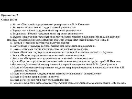 Приложение 2 Список ВУЗов г. Абакан «Хакасский государственный университет им.