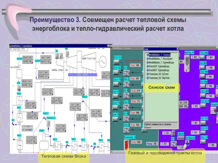 Преимущество 3. Совмещен расчет тепловой схемы энергоблока и тепло-гидравлический расчет котла Список схем