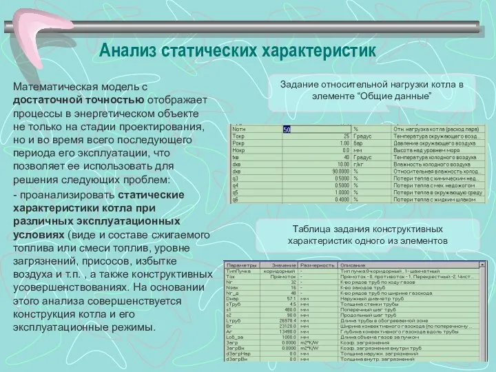 Анализ статических характеристик Математическая модель с достаточной точностью отображает процессы в энергетическом объекте