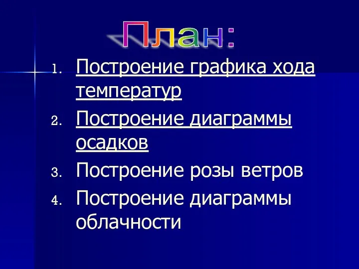 Построение графика хода температур Построение диаграммы осадков Построение розы ветров Построение диаграммы облачности План: