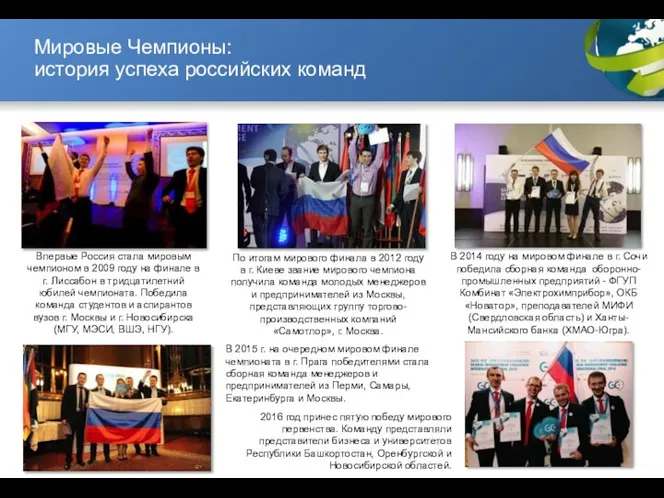 Мировые Чемпионы: история успеха российских команд По итогам мирового финала в 2012 году