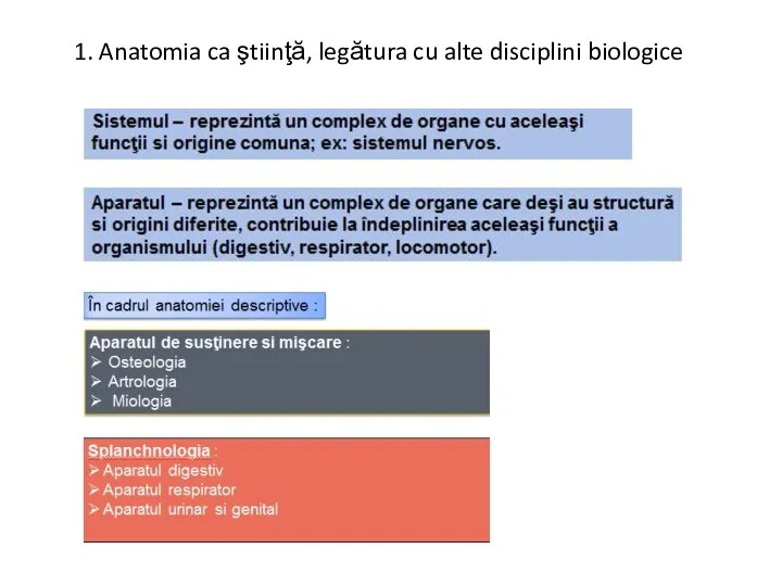 1. Anatomia ca ştiinţă, legătura cu alte disciplini biologice