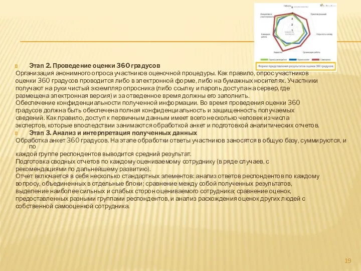 Этап 2. Проведение оценки 360 градусов Организация анонимного опроса участников