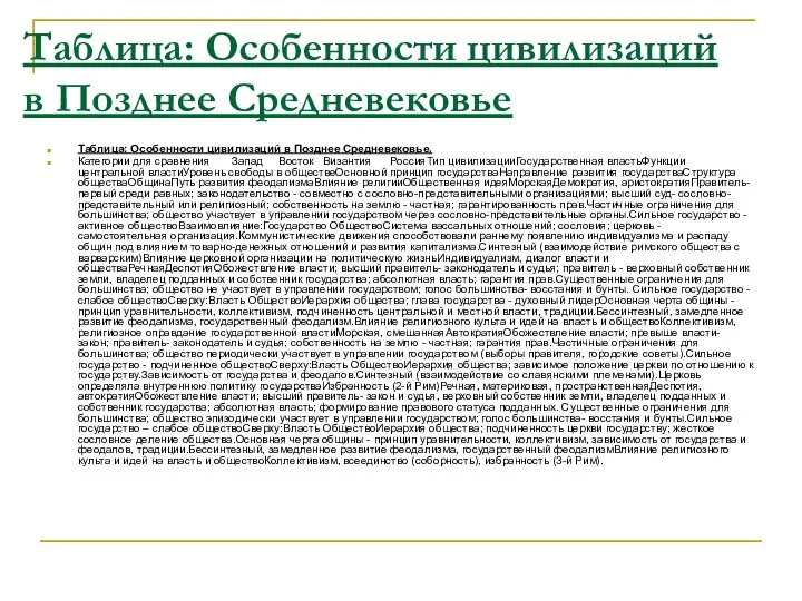 Таблица: Особенности цивилизаций в Позднее Средневековье Таблица: Особенности цивилизаций в Позднее Средневековье. Категории