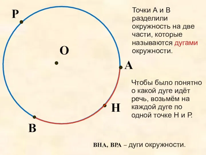 А В О Точки А и В разделили окружность на