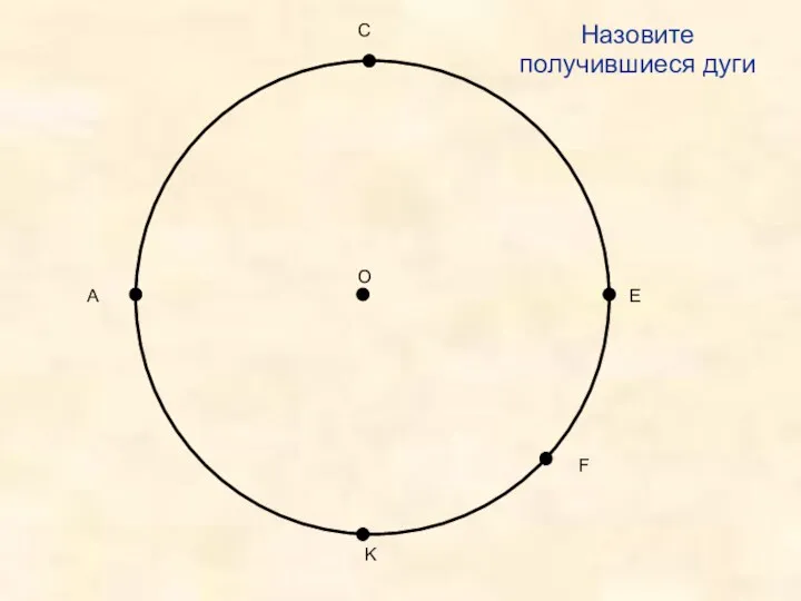 А С E F K O Назовите получившиеся дуги