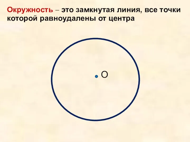 О Окружность – это замкнутая линия, все точки которой равноудалены от центра