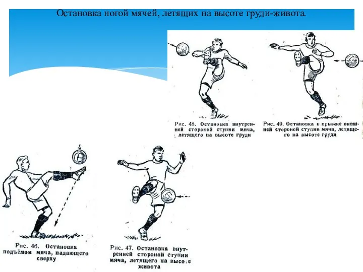 Остановка ногой мячей, летящих на высоте груди-живота.