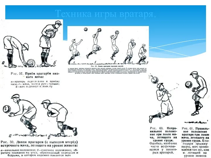 Техника игры вратаря.