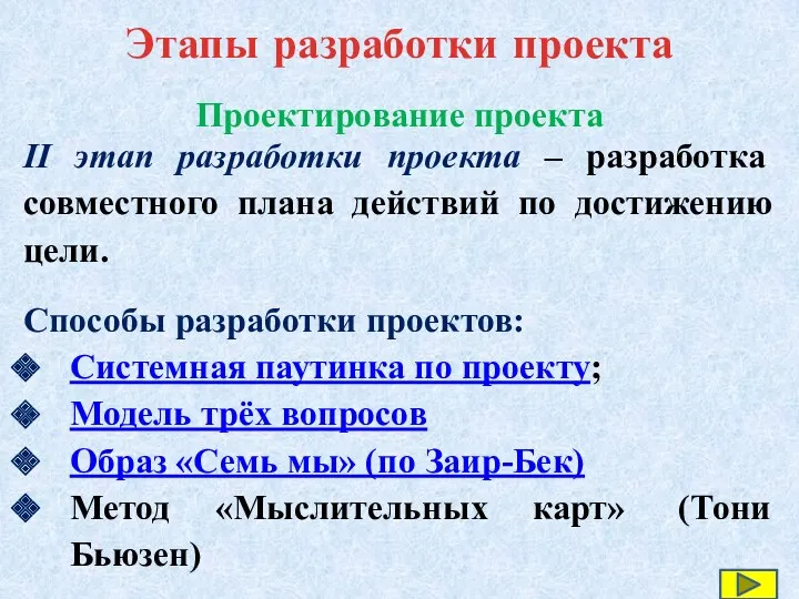 Этапы разработки проекта Проектирование проекта II этап разработки проекта –