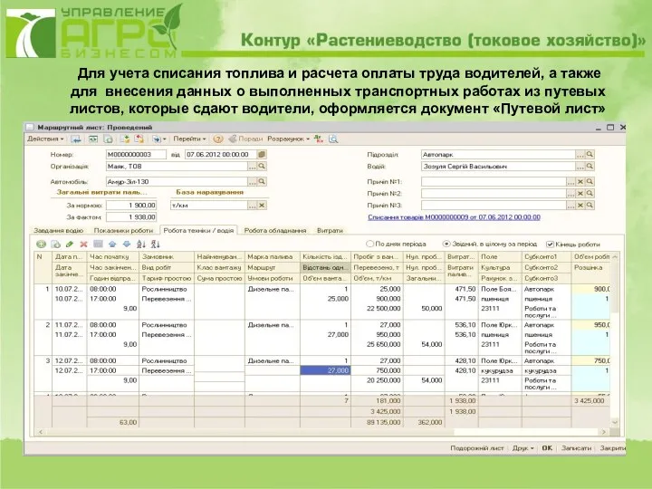 Для учета списания топлива и расчета оплаты труда водителей, а