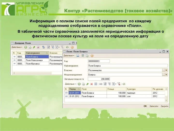 Информация о полном списке полей предприятия по каждому подразделению отображается